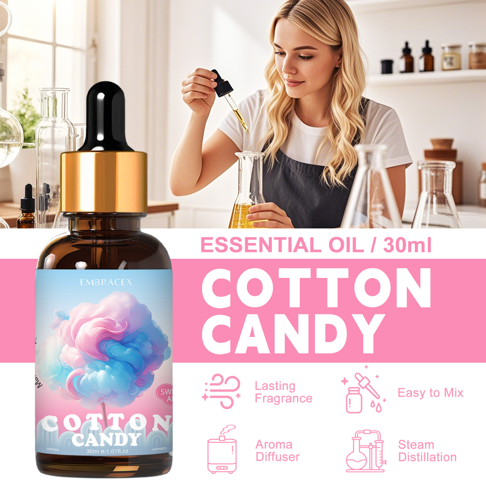 30ml Olejek Eteryczny o Zapach – Candle Oil Supplies recenzja i cena