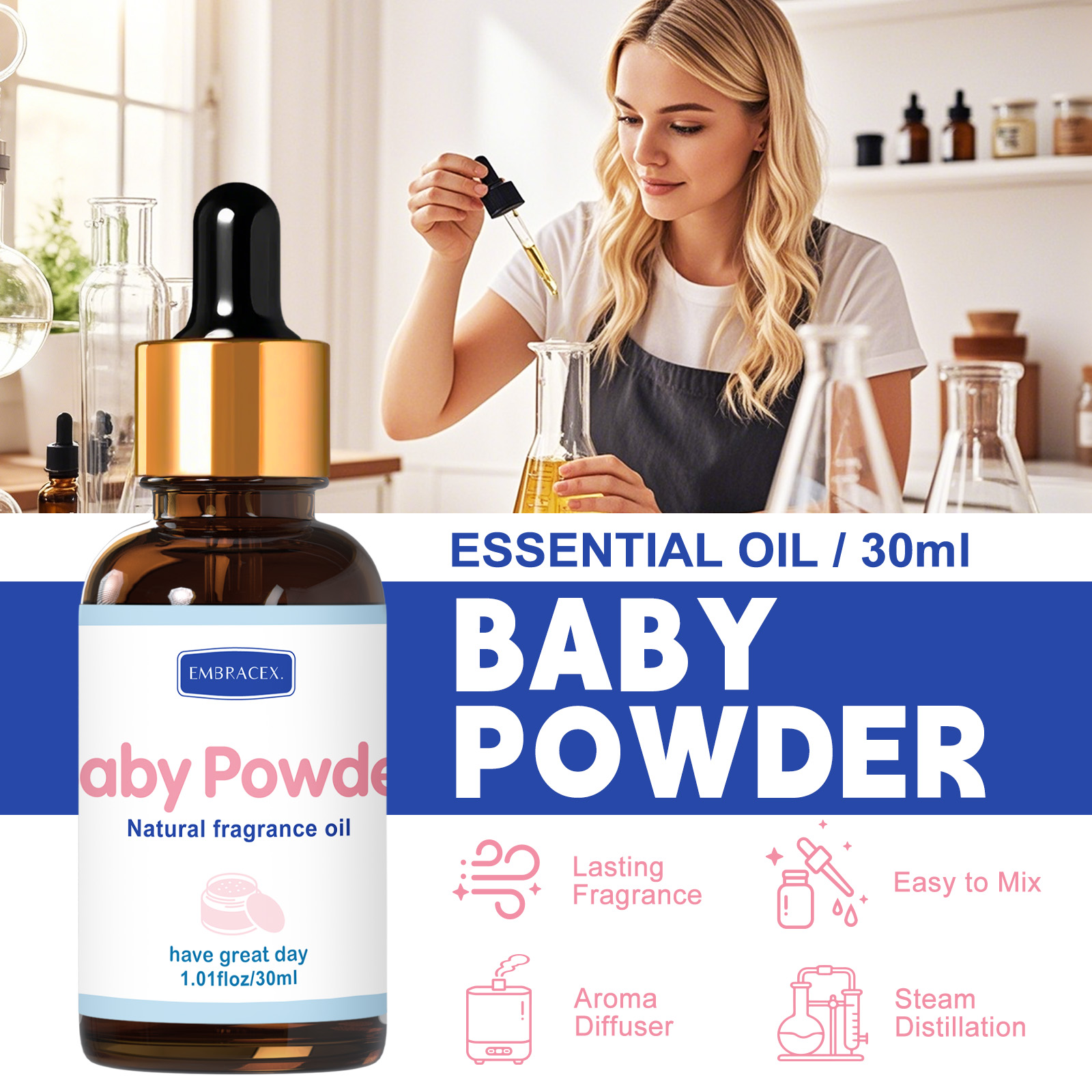 30ml Olejek Eteryczny o Zapach – Candle Oil Supplies recenzja i cena